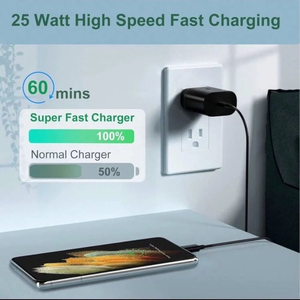 ⚡ 45W Fast Charger Type-C with USB-C Cable-Compatible with iPhone 15/16 Samsung